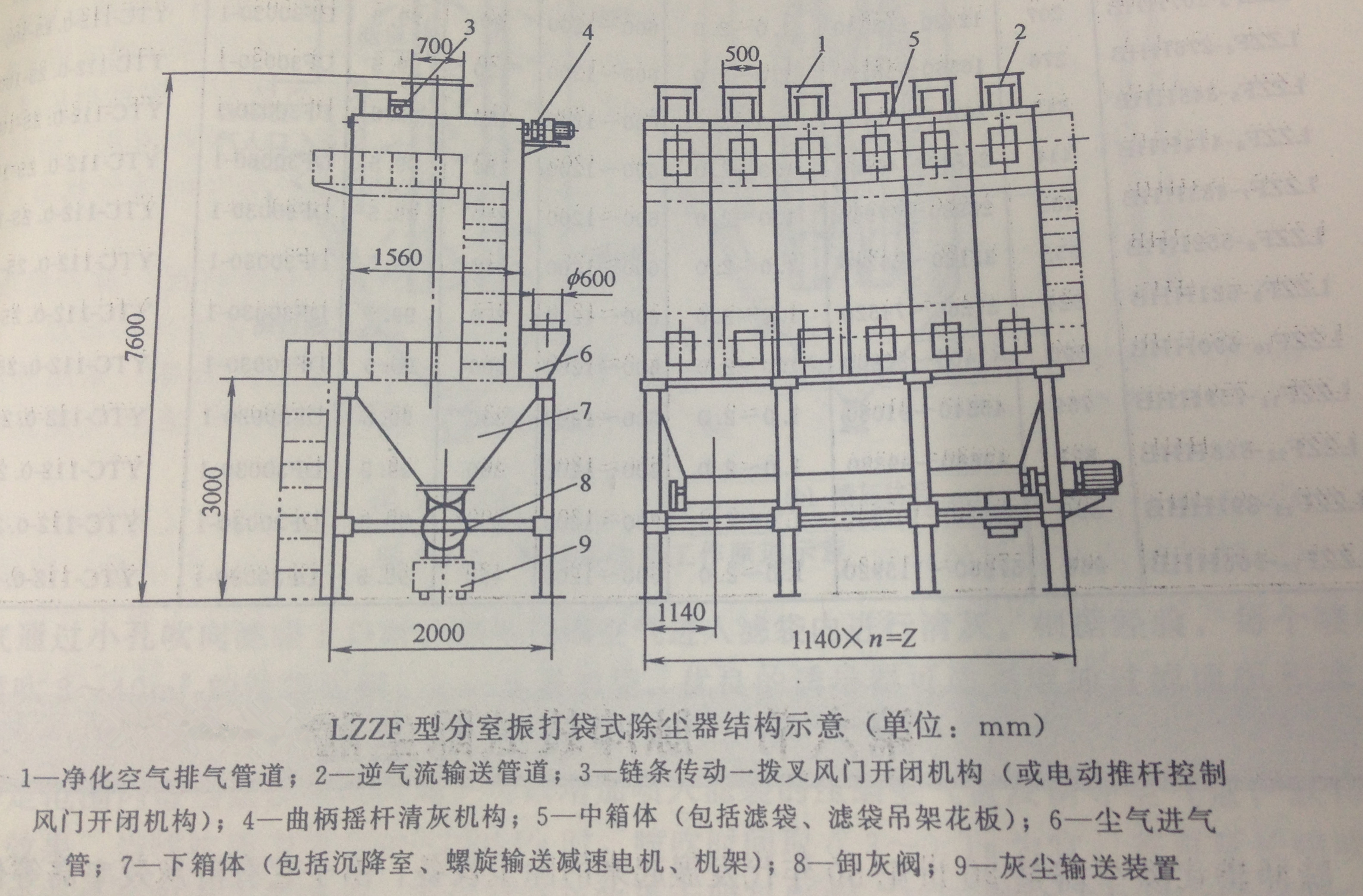 分室振打布袋除塵器結(jié)構(gòu)圖