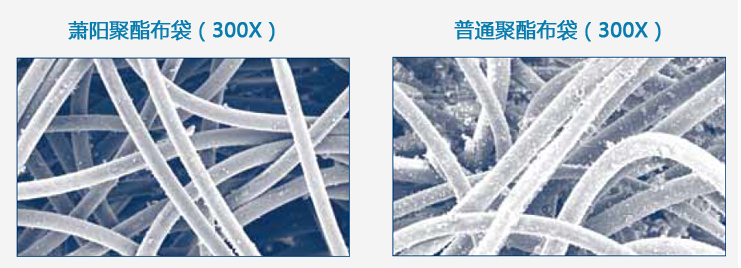 蕭陽除塵布袋與其他除塵布袋過濾對比
